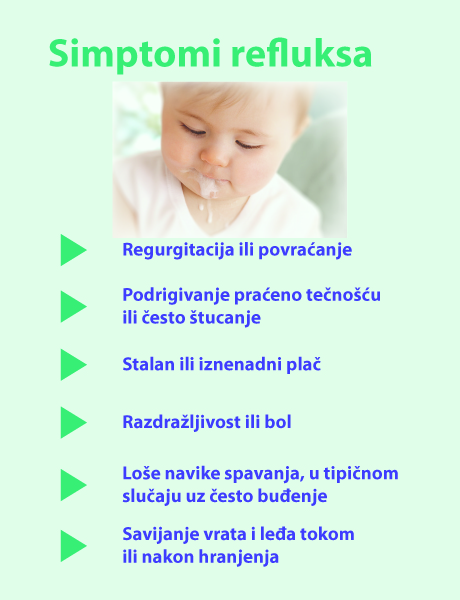 Zato bebe bljuckaju?