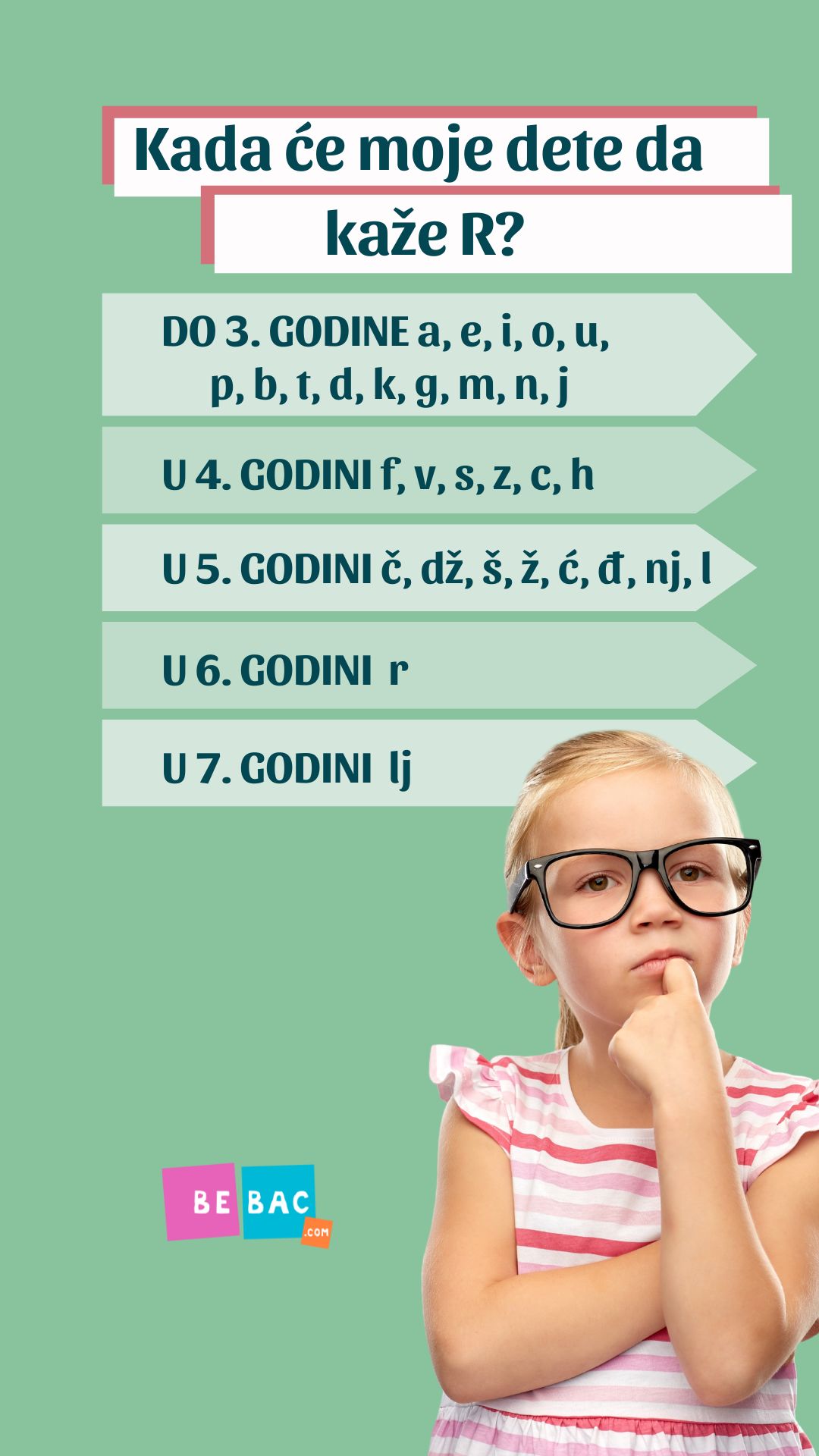 devojčica sa naočarima razmilja infografik razvoja govora