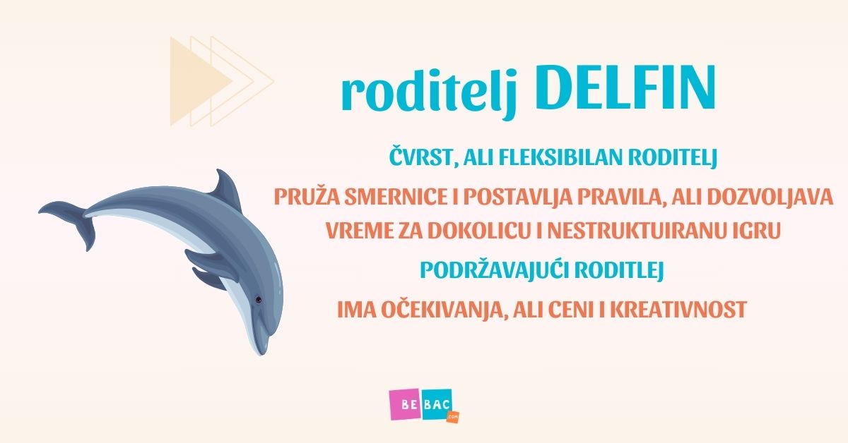 Roditelj delfin vizual