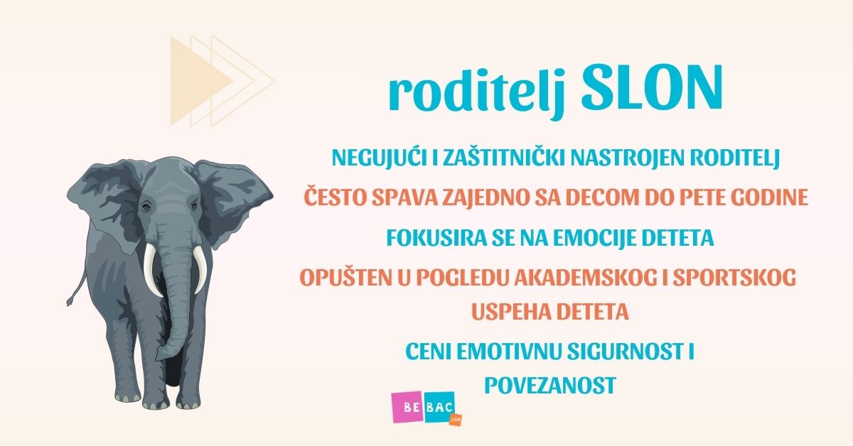 Roditelj slon vizual